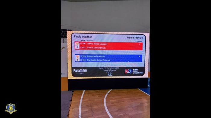 The English School Roosters win the FIRST Tech Challenge!